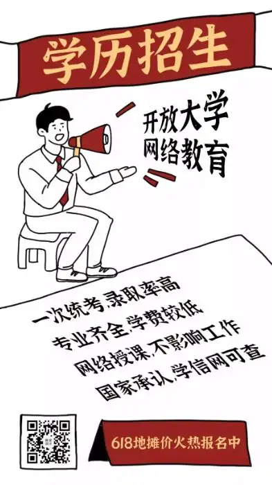 不断努力!学历提升宣传海报图片素材集锦