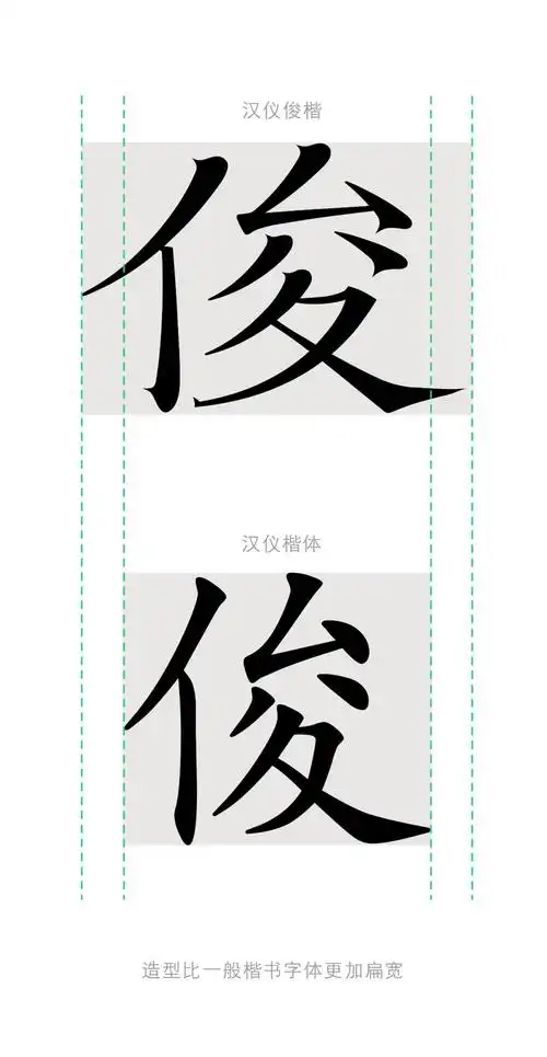 笔画特点汉仪俊楷笔画造型俊朗,单个笔画有明显粗细对比,纤细处尖锐