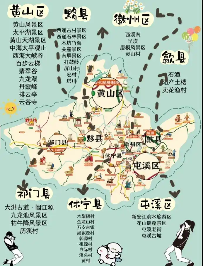黄山旅游攻略:不只有黄山风景区 7215黄山市的旅游资源丰富,a级