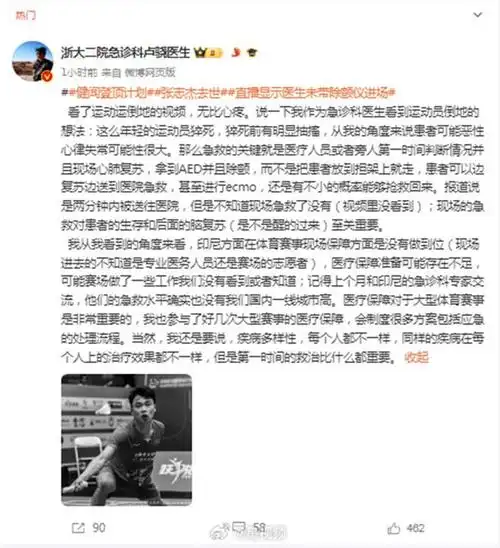 急诊医生称张志杰或因恶性心律失常去世,印尼医院尚未明确病因,前世界