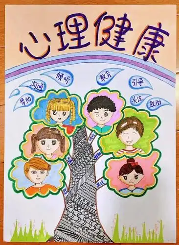第665期润心慧心健康成长心理健康主题海报展