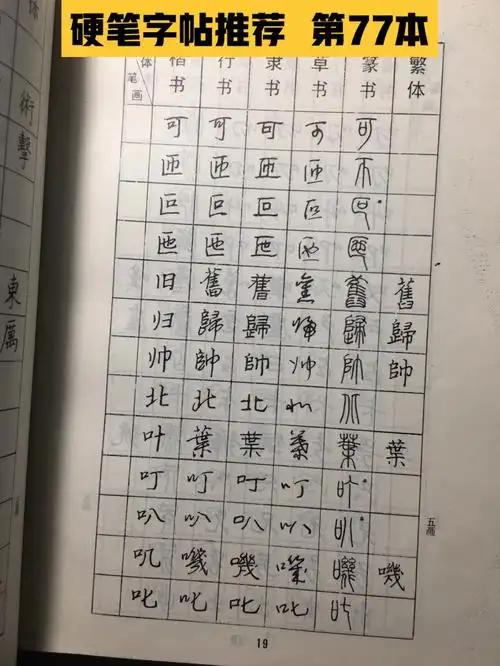 077钢笔书法五体字典