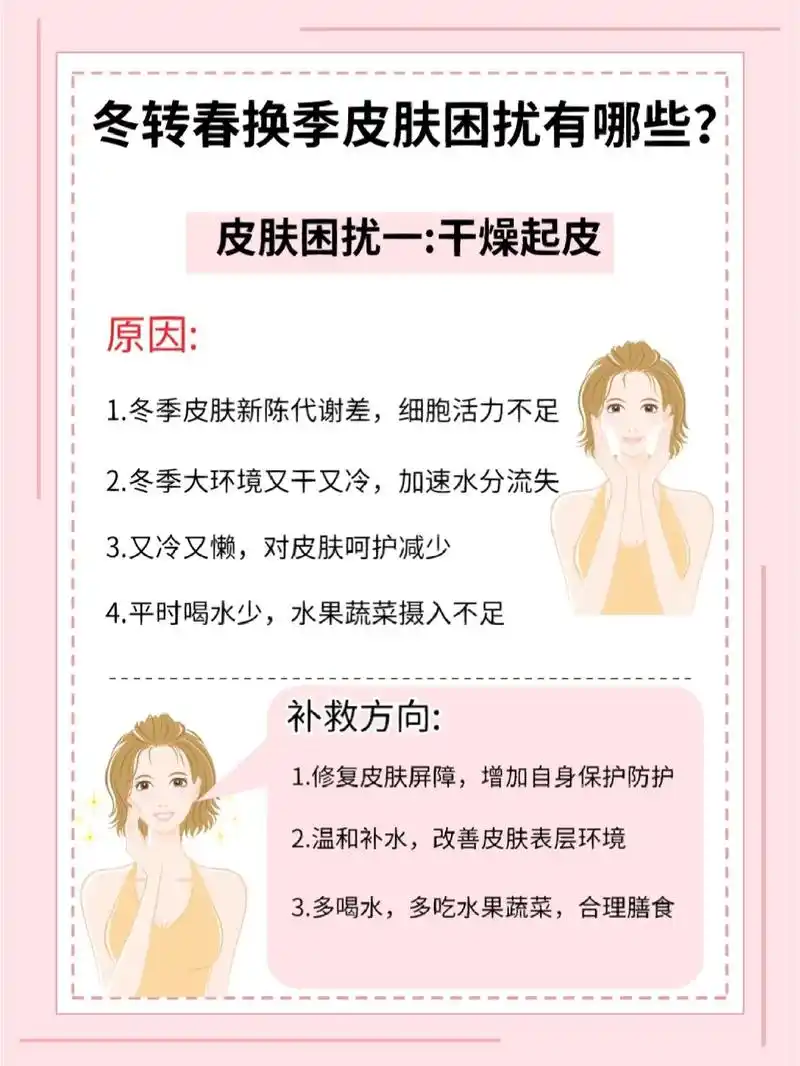 冬转春换季期常见皮肤困扰有哪些?#换季护肤#皮肤管理 你有同 - 抖音