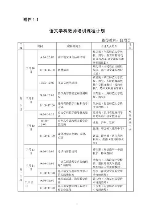 学科教师培训课程计划
