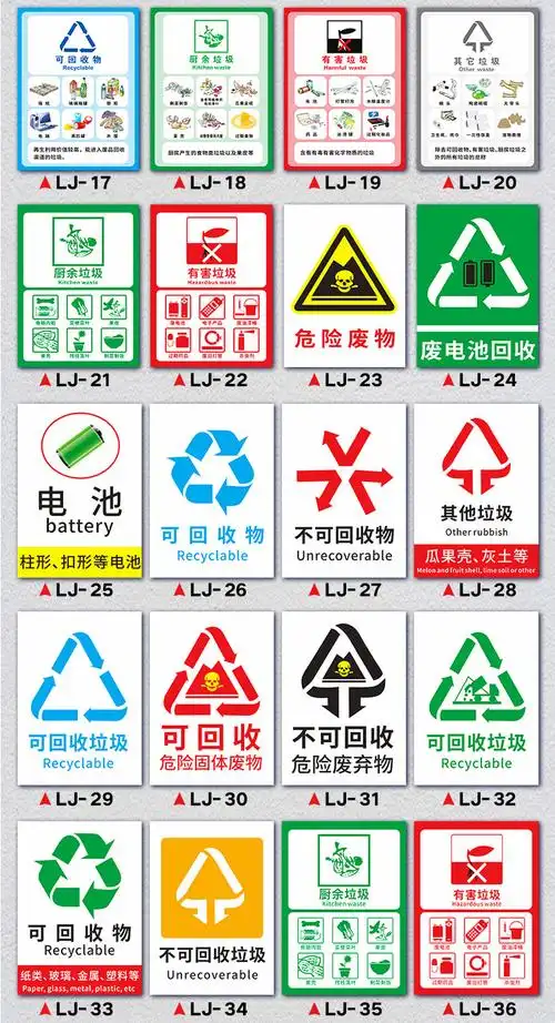 干湿干垃圾箱宣传贴标签危险废物废电池标志贴干垃圾贴纸5张30x40cm
