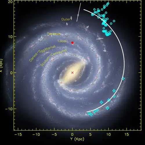 紫金山天文台发现银河系的新旋臂