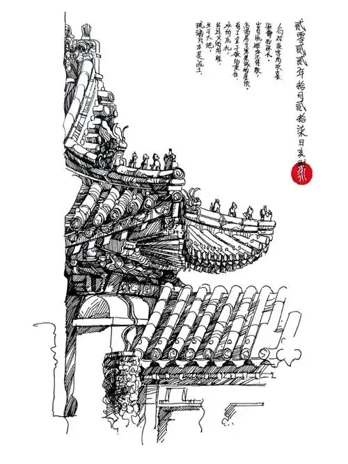 建筑手绘  #钢笔建筑速写  #传统建筑  #故宫  #北京故宫博物院