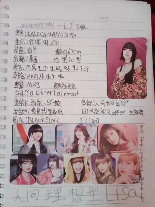 lisa粉丝集合lisa个人资料甜甜的头像