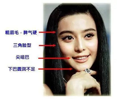这六种面相乃长寿之相得一则保你颐养天年