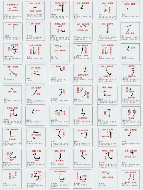 爆了学会466866常用笔画写字立马变漂亮