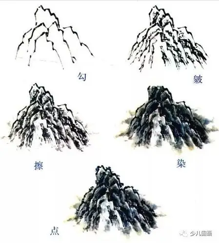 山水画的基本作画方法和顺序