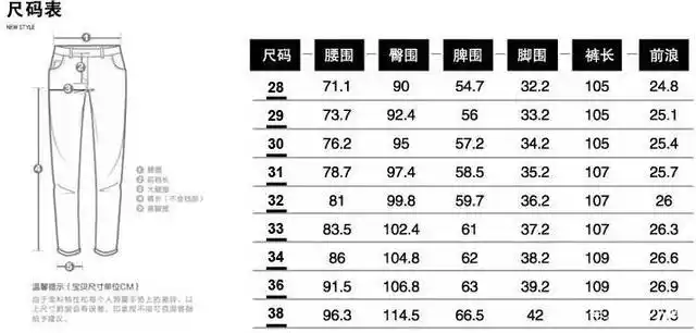 牛仔裤30码腰围是多少厘米?