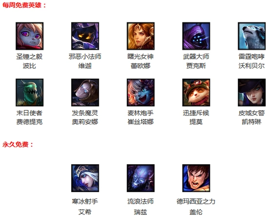 下面为大家介绍下新一周的免费英雄