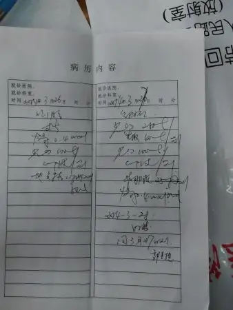 帮忙看看处方用的什么药