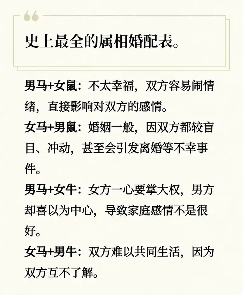 史上最全属相婚配表.#每日推文 #生肖 #婚姻 #国学 #夫 - 抖音