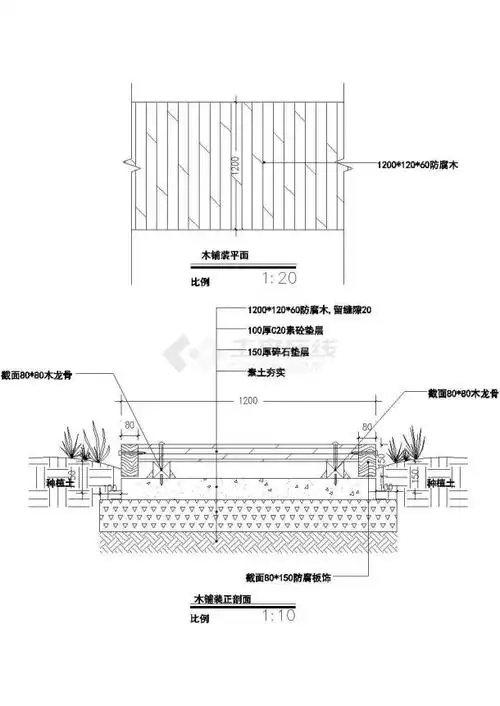 木铺装详图