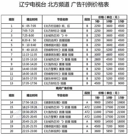 辽宁电视台北方频道2020年广告价格