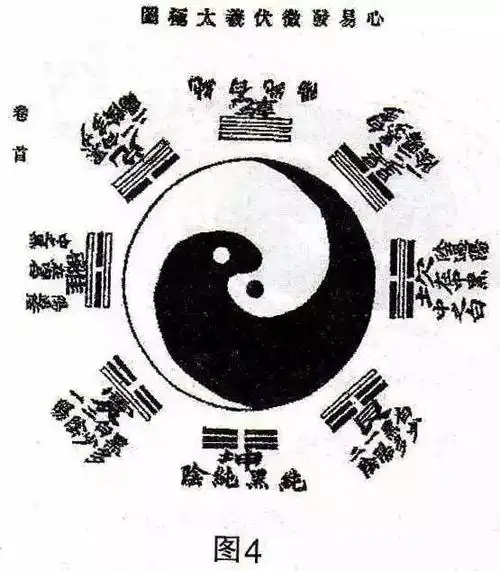 道教太极图的正规画法