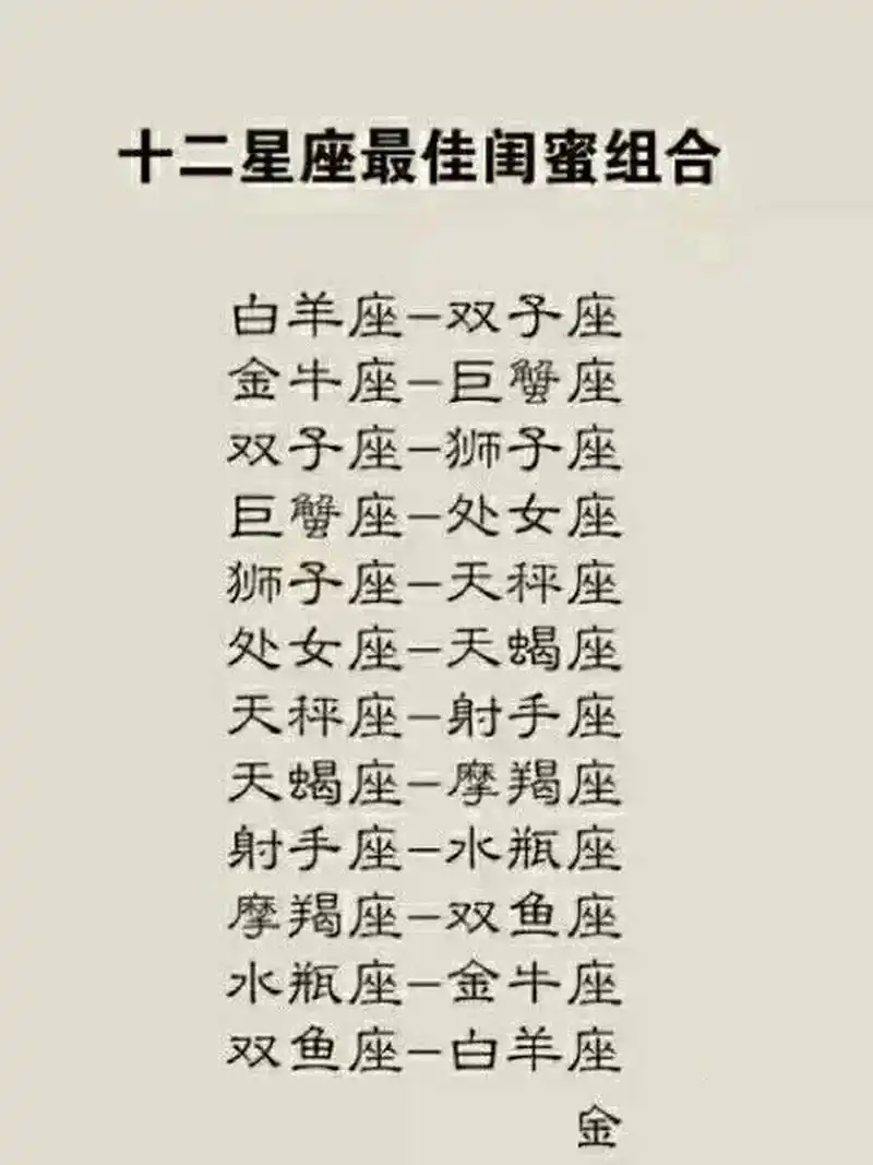 十二星座最佳闺蜜.