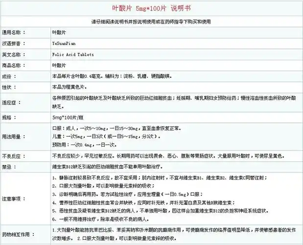 力 叶酸片 5mg*100片/瓶【价格 说明书 作用 效果 多少钱】_1药网
