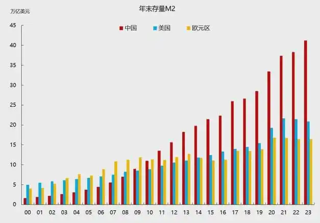 李迅雷丨从2011到2021对两个历史拐点的反思