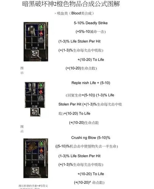暗黑破坏神2橙色物品合成公式定理图案详解