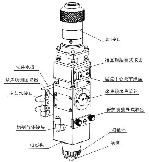 产品安装结构示意图