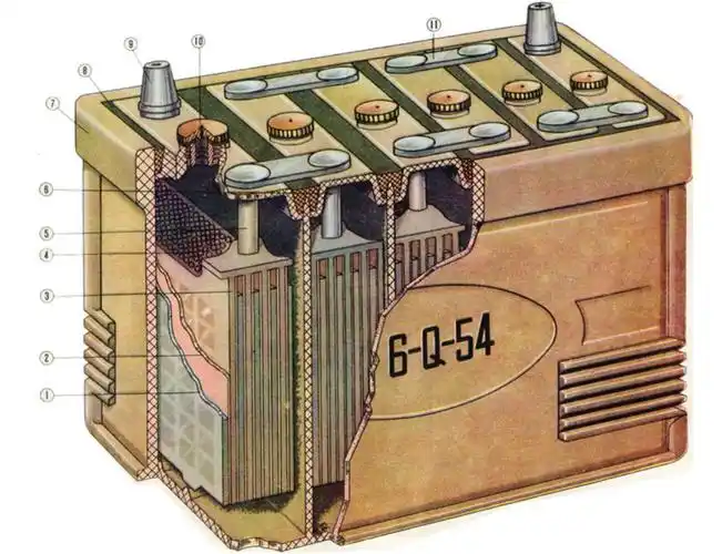 铅酸电池的构造