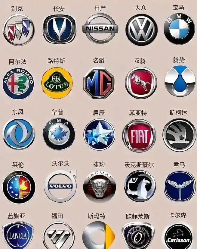 常见汽车车标大全 #汽车品牌 #豪车梦 #带你懂车 #车标 - 抖音