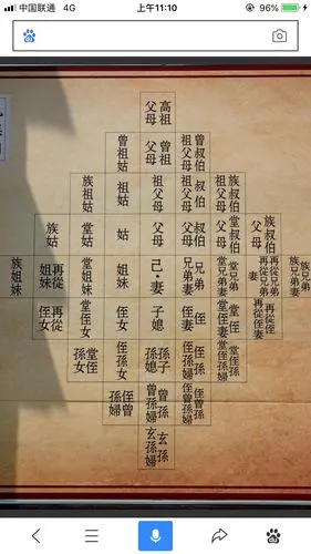 (胡宇鹏)汉川市实验小学创意寒假作业---我们家的家谱