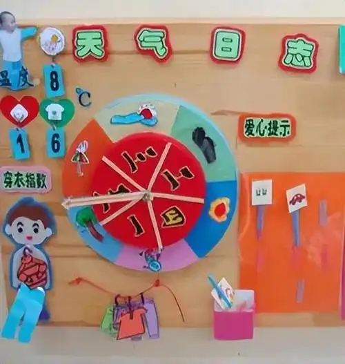 幼儿园天气预报墙教孩子认识天气会表达转给幼师
