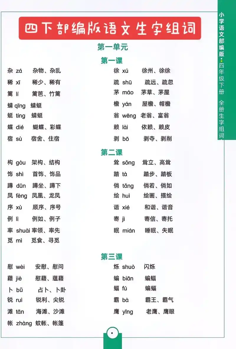 四年级下册部编版语文生字词组词,需要的收藏哦!#图文伙伴计划 - 抖音
