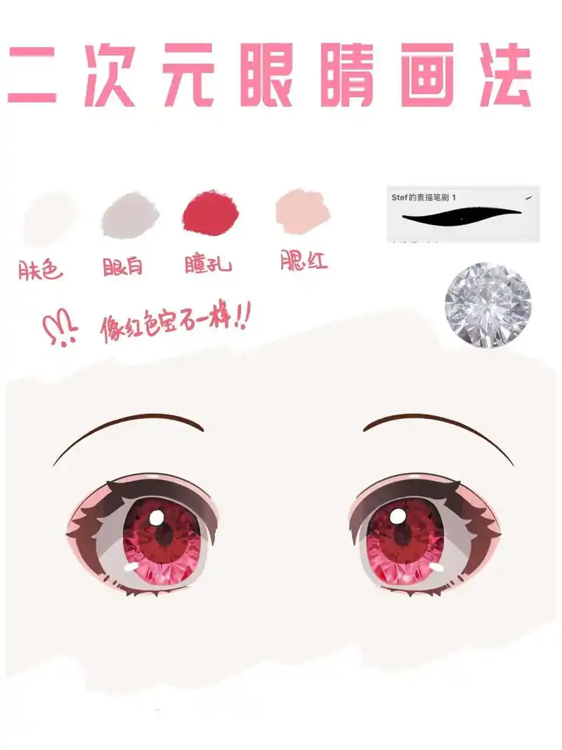 二次元眼睛真的很好看耶.#一起学画画 #绘画 #procre - 抖音