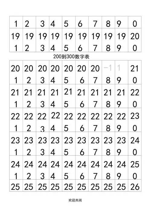 100到300数字表格模板