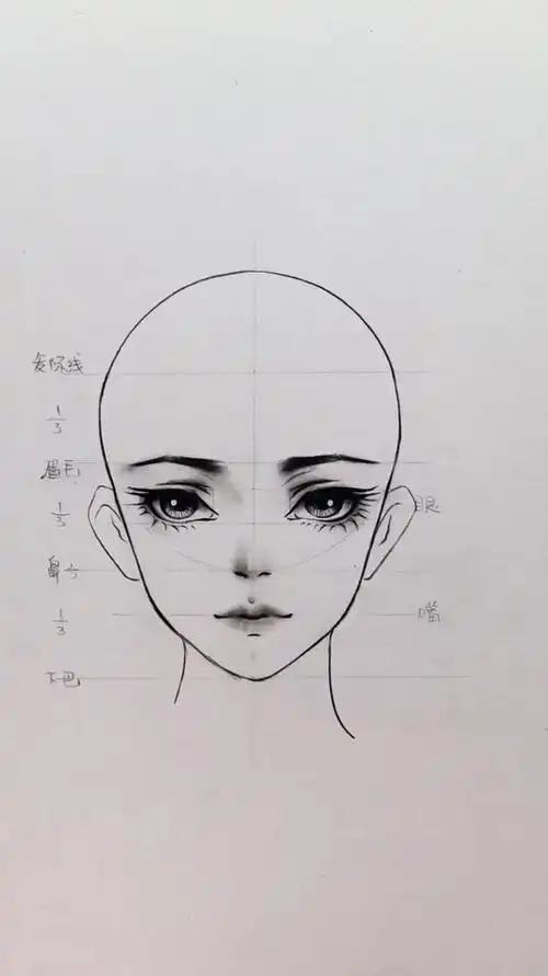给你们来个漫画脸型画法