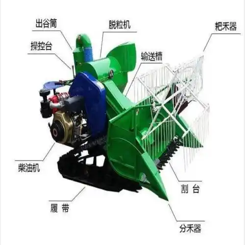 履带式联合收割机柴油电启动水稻小麦收获脱粒机谷物装袋割晒机