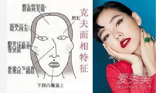 当然,如果男人命硬,或命中克妻,那么,此种男人娶克夫的女人做