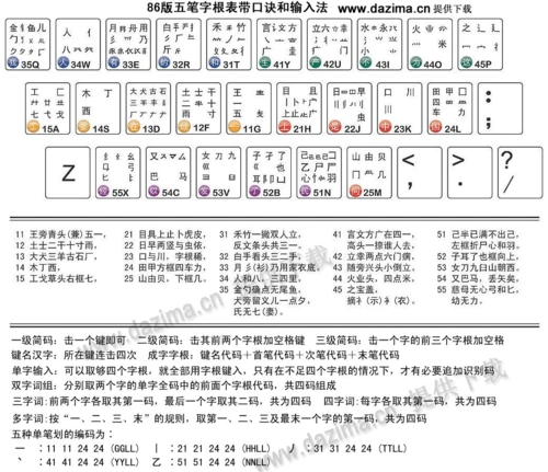 五笔字根表打印版