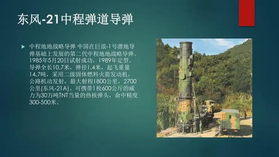 东风系列导弹ppt