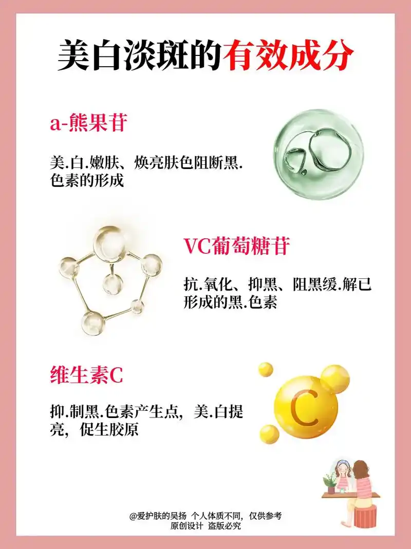 8浓度烟酰胺阻挡黑色素运转78 - 抖音