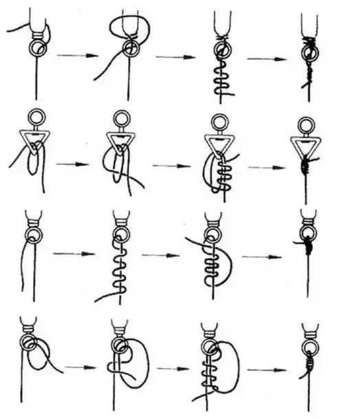 子线八字环的绑法图解 - 搜狗图片搜索