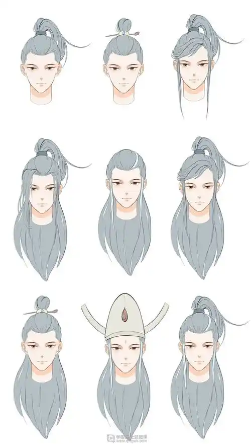 225125涂涂大叔古风男性的发型设计