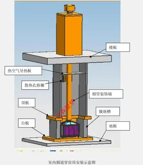 嵌入式壁炉内嵌式铸铁燃木家用真火三面观火木柴火炉劈柴炉 0.