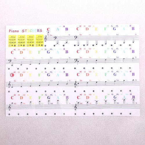 钢琴88/61/54/49键音阶键盘贴纸手卷电子琴简谱数字音符音标贴纸 彩色