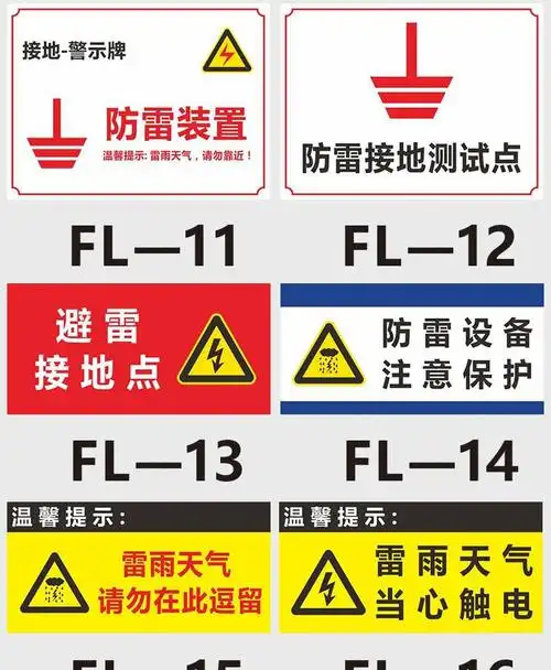 防雷接地提示标志牌避雷引下线装置设施请勿逗留当心触电温馨提示雷雨