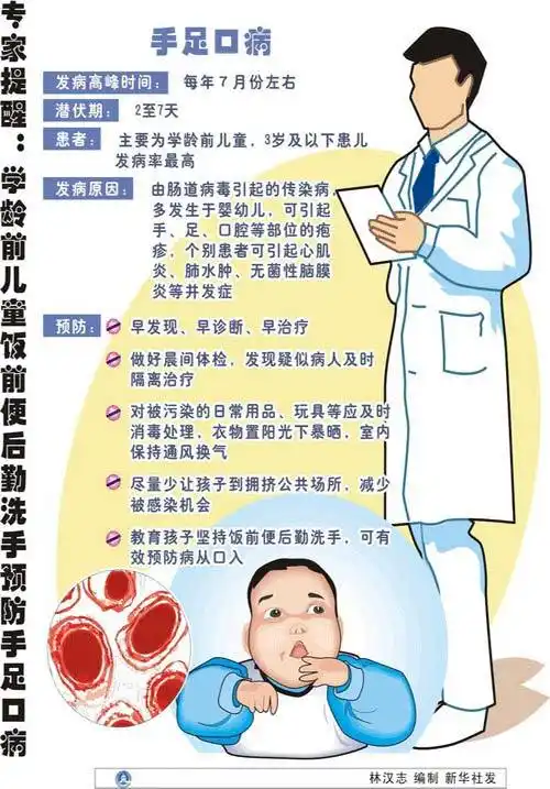 手足口病是一种常见多发传染病,以婴幼儿发病为主,多种肠道病毒都能