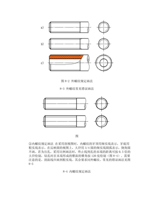 管螺纹的画法及标注