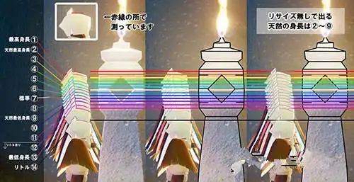 光遇角色身高多少?身高图高清