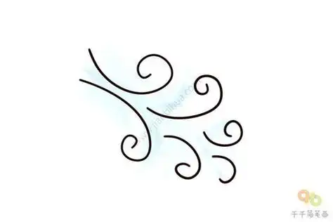 风的简笔画风的简笔画简单可爱