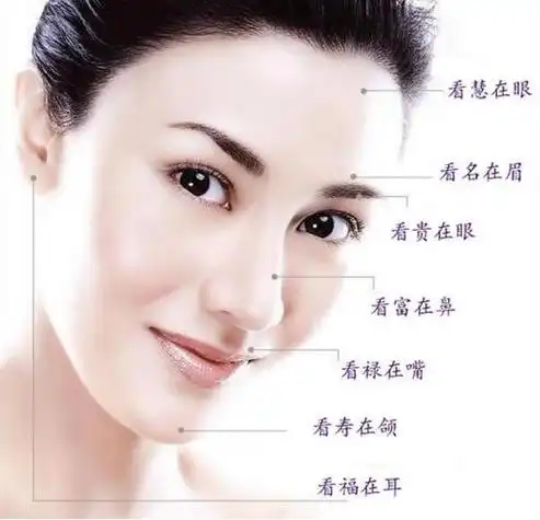 2,有后福的女人面相